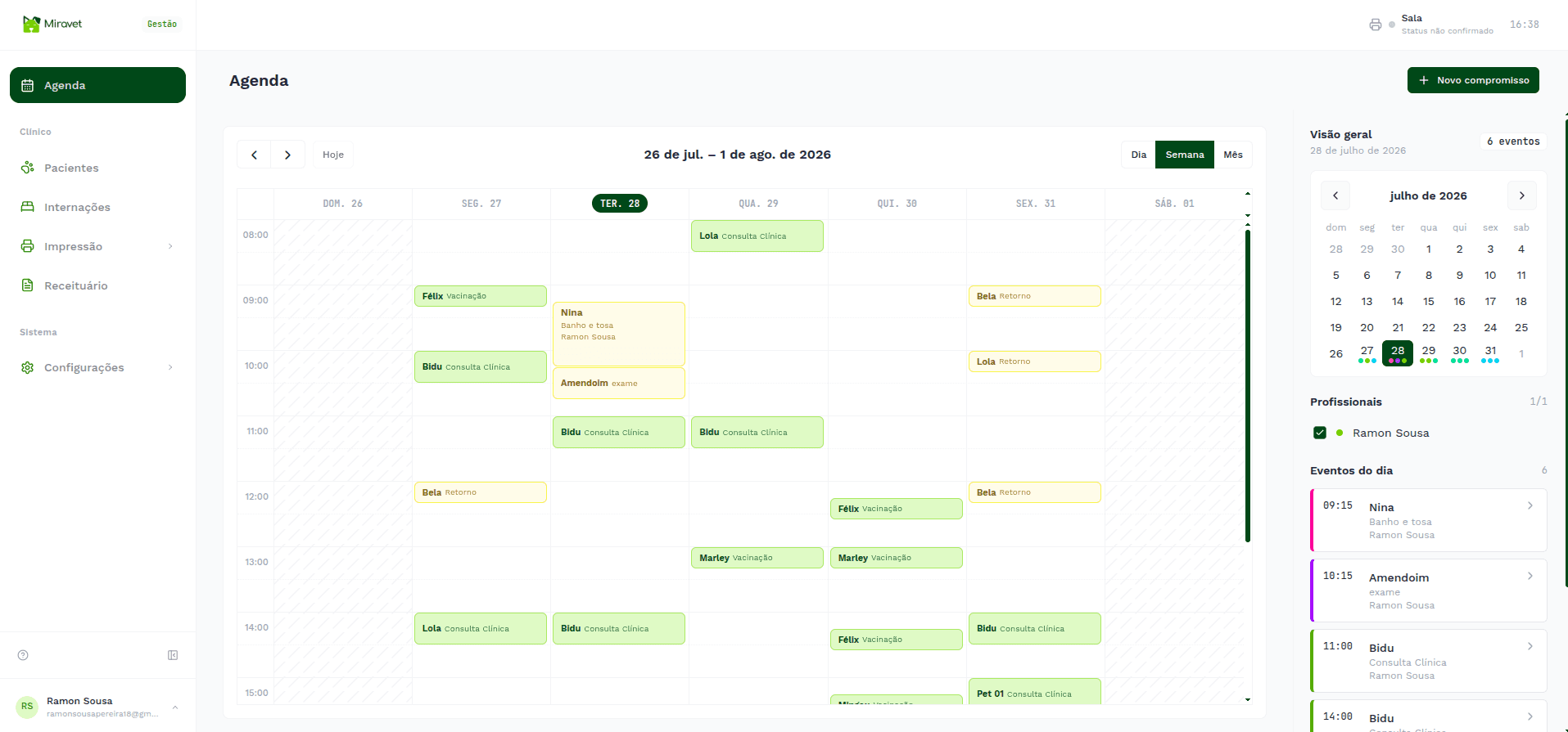 Painel MiraVet com agenda semanal, eventos do dia e profissionais